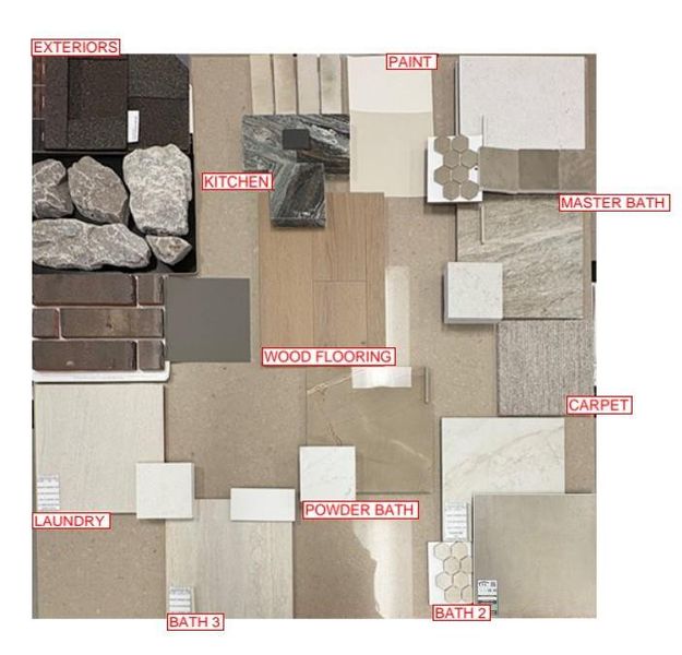 Sample of building materials used in homes in , New Fairview (Image 3).