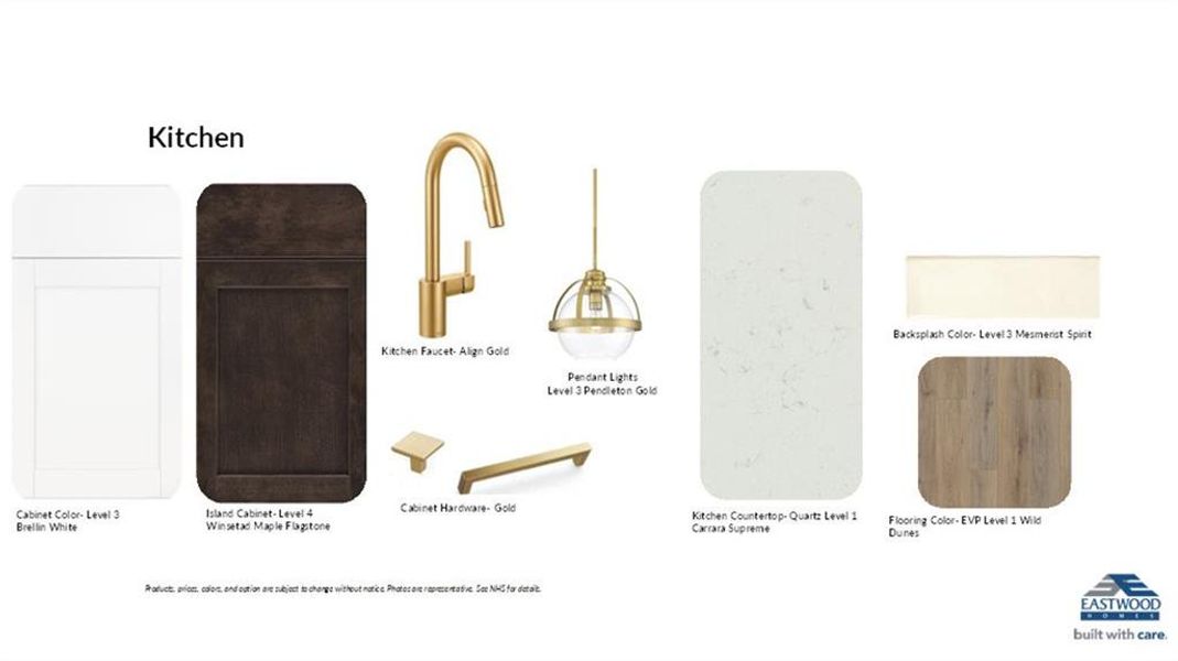 Sample of building materials used in homes in Twin Lakes, Hoschton (Image 30).