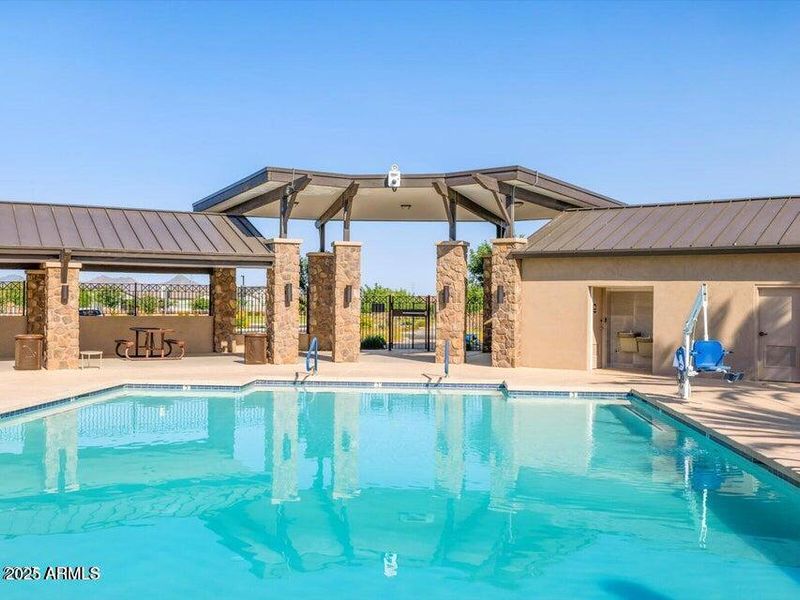 Community 3 Community 3