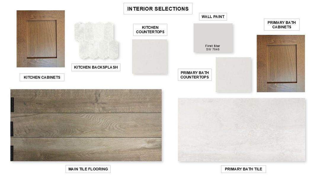 Sample of building materials used in homes in Fulbrook On Fulshear Creek 60', Fulshear (Image 5).