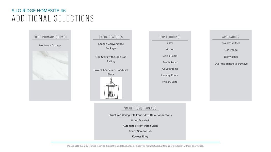 Furnished interior view inside a new home in Silo Ridge, Anderson (Image 33).