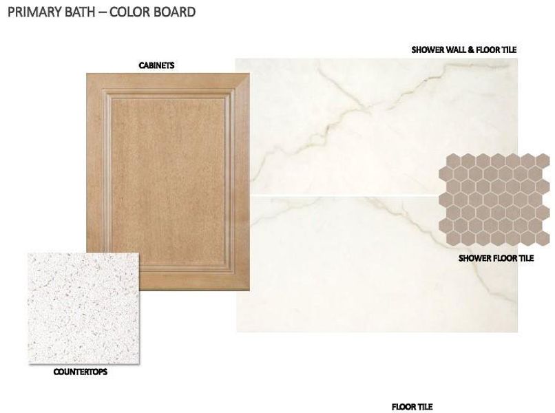 Sample of building materials used in homes in , Katy (Image 1). Sample of building materials used in homes in , Katy (Image 1).