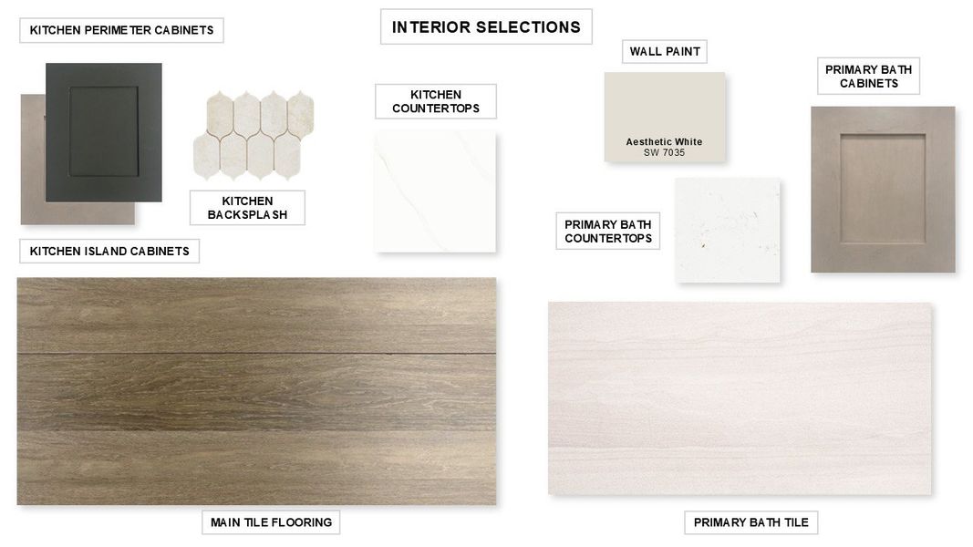 Sample of building materials used in homes in Bridgewater, Midlothian (Image 55). Sample of building materials used in homes in Bridgewater, Midlothian (Image 55).