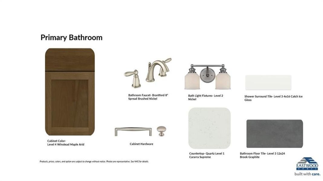 Sample of building materials used in homes in Marble Tree, Ball Ground (Image 39).