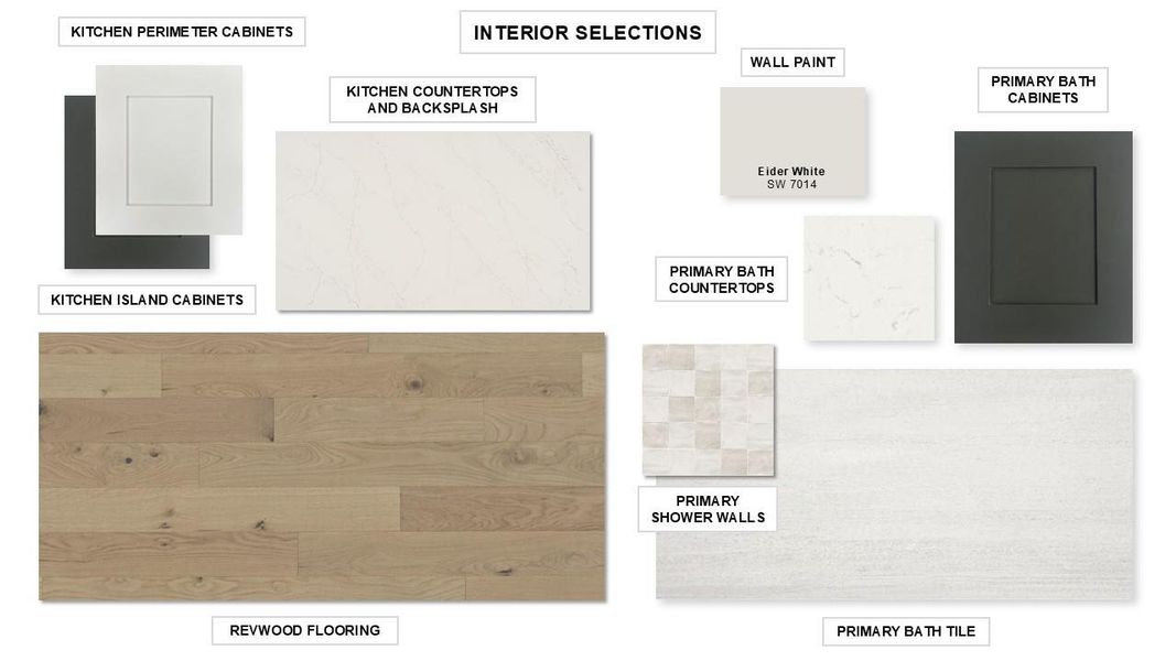 Sample of building materials used in homes in Wolf Ranch, Georgetown (Image 7). Sample of building materials used in homes in Wolf Ranch, Georgetown (Image 7).