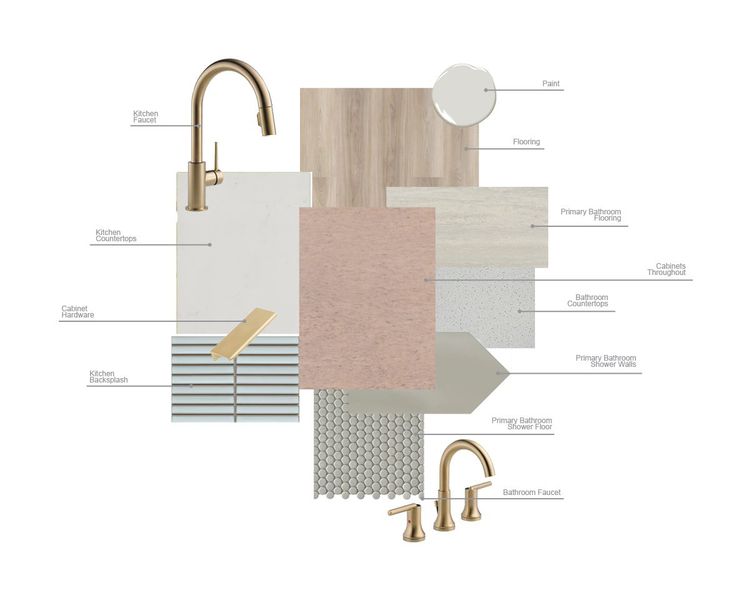 Sample of building materials used in homes in Lariat, Liberty Hill (Image 26).