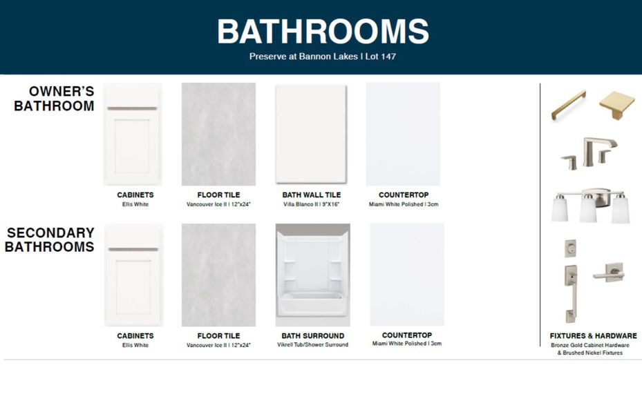 Sample of building materials used in homes in The Preserve at Bannon Lakes, St. Augustine (Image 24). Sample of building materials used in homes in The Preserve at Bannon Lakes, St. Augustine (Image 24).
