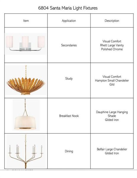 Image 5 of a home in . Image 5 of a home in .