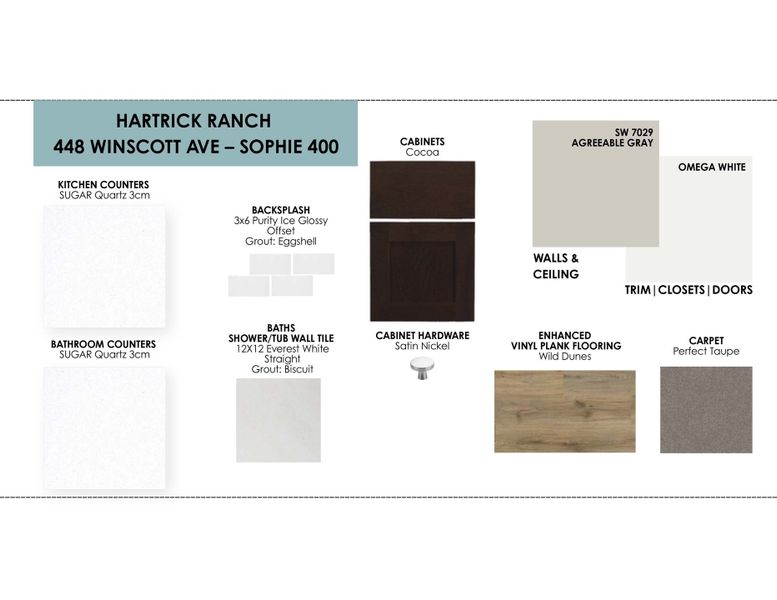 Sample of building materials used in homes in Hartrick Ranch, Temple (Image 11).