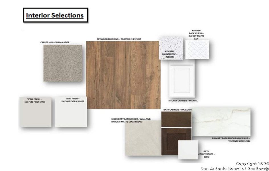 Image 8 of a home in Buffalo Crossing.