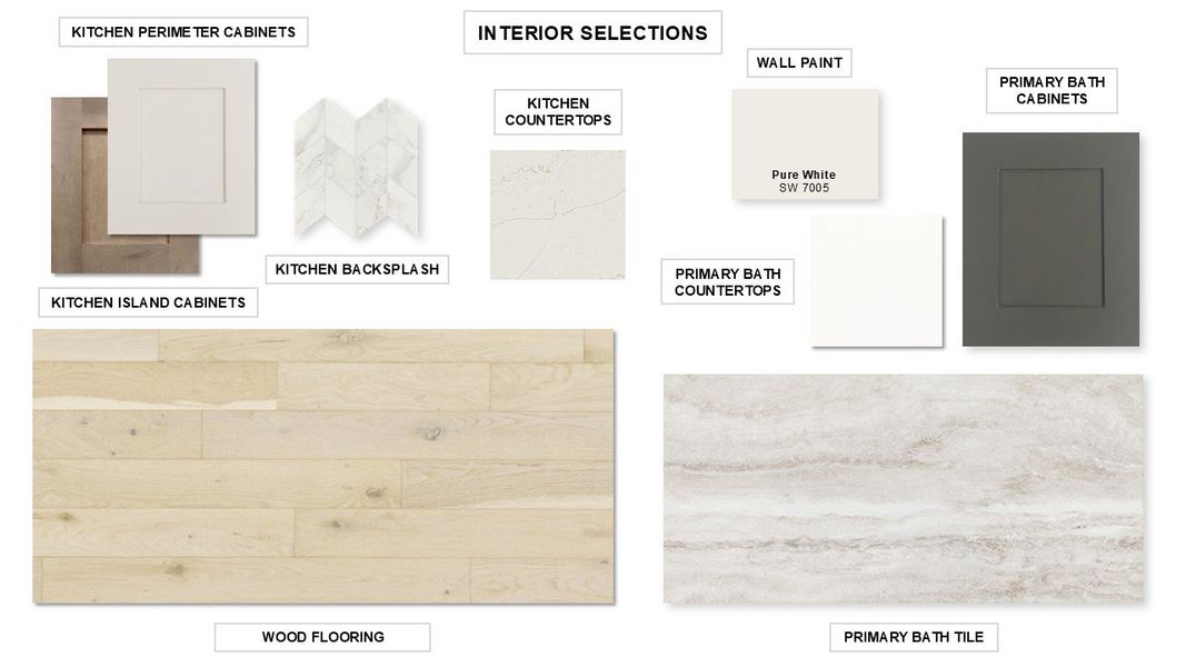 Sample of building materials used in homes in Trinity Falls, McKinney (Image 20). Sample of building materials used in homes in Trinity Falls, McKinney (Image 20).