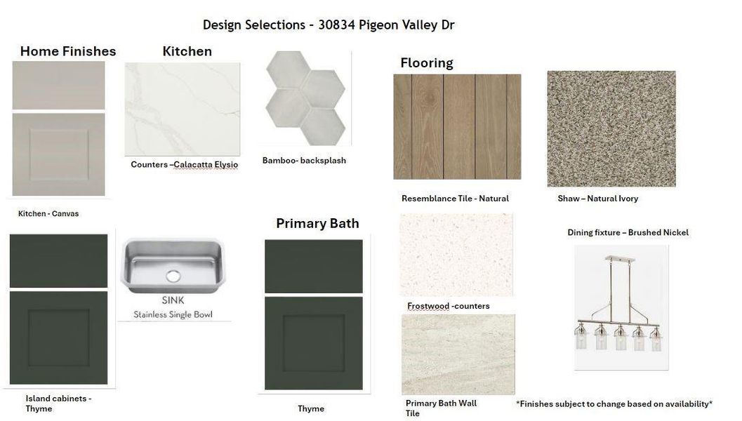 Sample of building materials used in homes in Wildrye, Waller (Image 7).