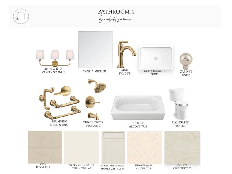 Proposed Bath 4 Selections! Proposed Bath 4 Selections!