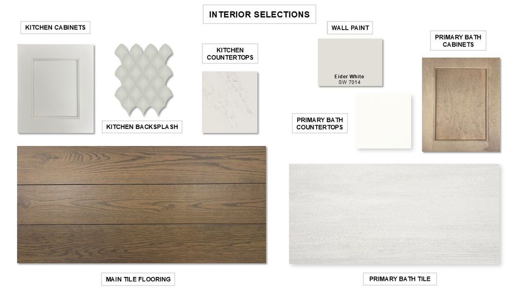 Sample of building materials used in homes in Devonshire, Forney (Image 17). Sample of building materials used in homes in Devonshire, Forney (Image 17).