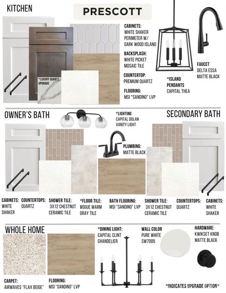 Sample of building materials used in homes in , Fort Mill (Image 37).