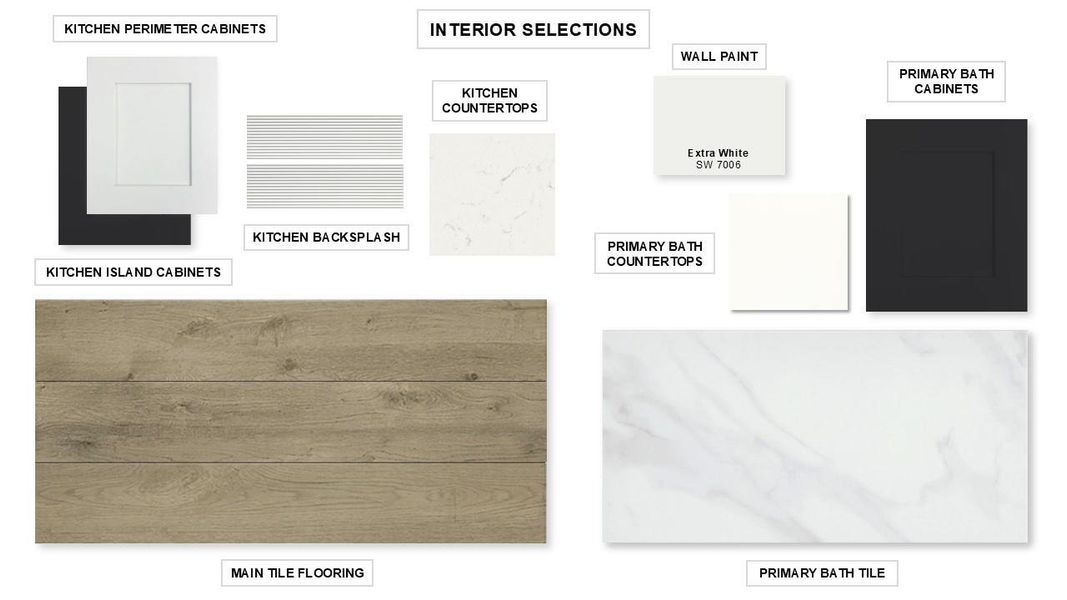 Sample of building materials used in homes in Artavia, Conroe (Image 15).