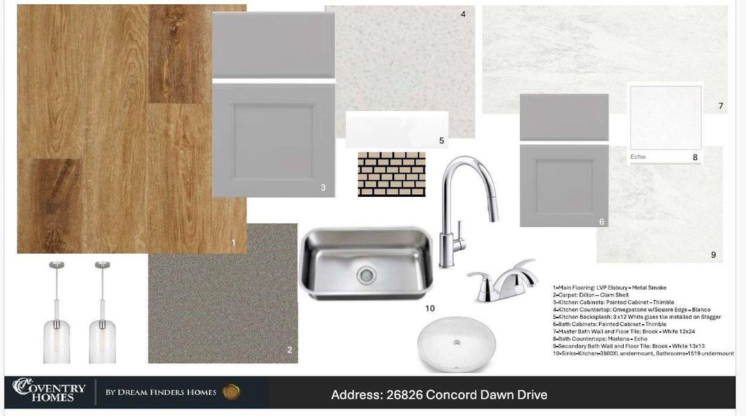 Sample of building materials used in homes in Candela, Richmond (Image 4).