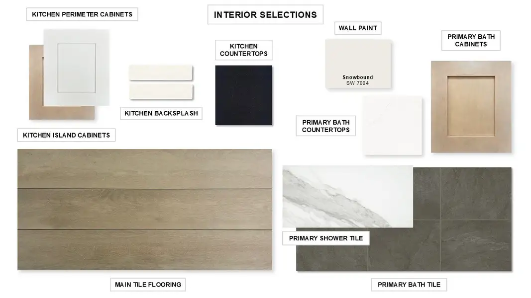 Sample of building materials used in homes in Parkside on the River West, Georgetown (Image 55). Sample of building materials used in homes in Parkside on the River West, Georgetown (Image 55).