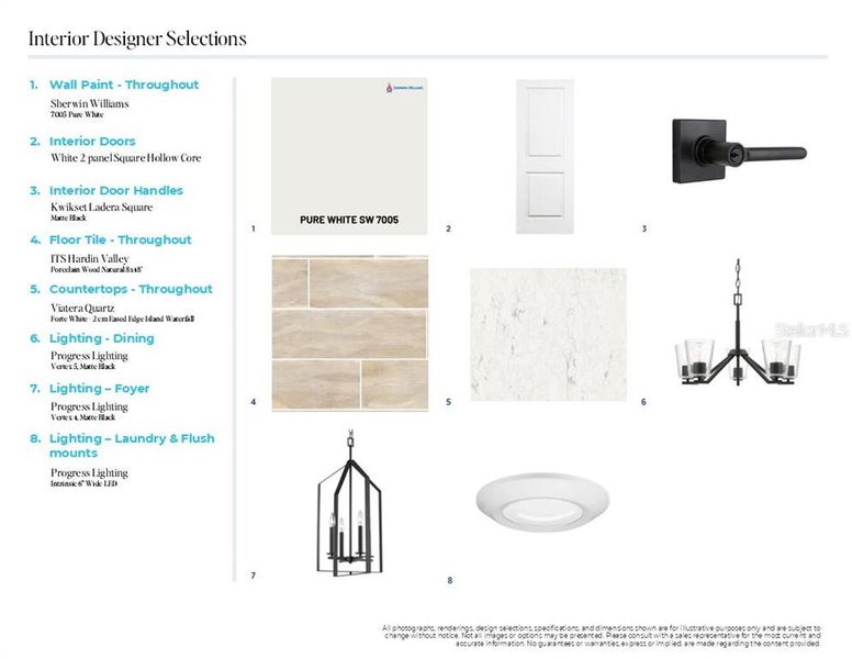 Sample of building materials used in homes in , Orlando (Image 8).