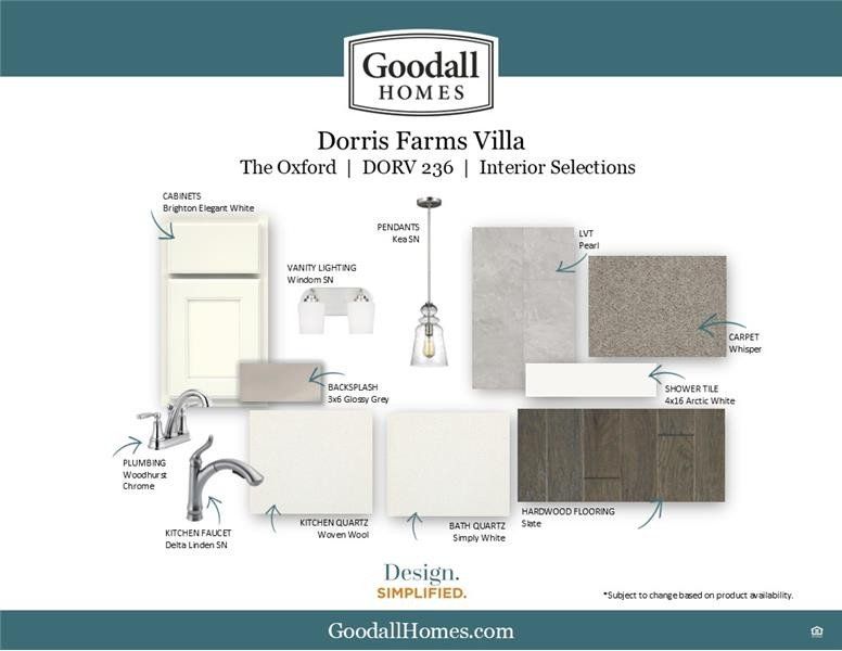 Image 35 of a home in Dorris Farm Villas.