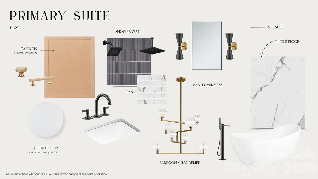 Sample of building materials used in homes in , Mint Hill (Image 7). Sample of building materials used in homes in , Mint Hill (Image 7).
