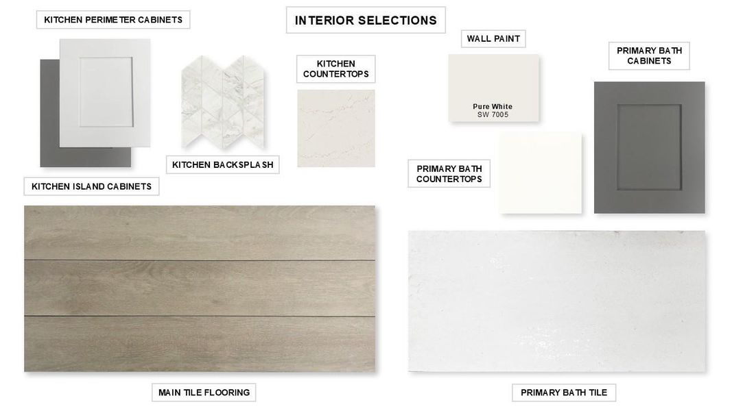 Sample of building materials used in homes in The Woodlands Hills, Willis (Image 8).