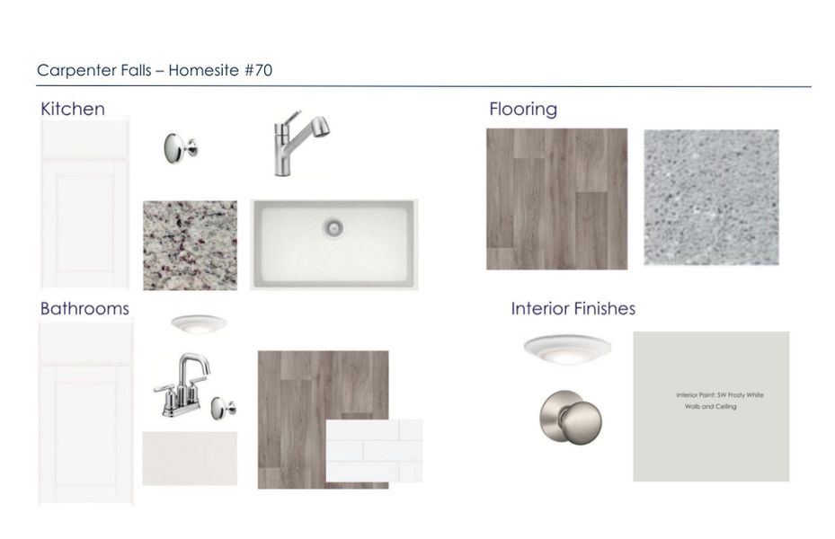 Sample of building materials used in homes in Carpenter Falls, Durham (Image 26).