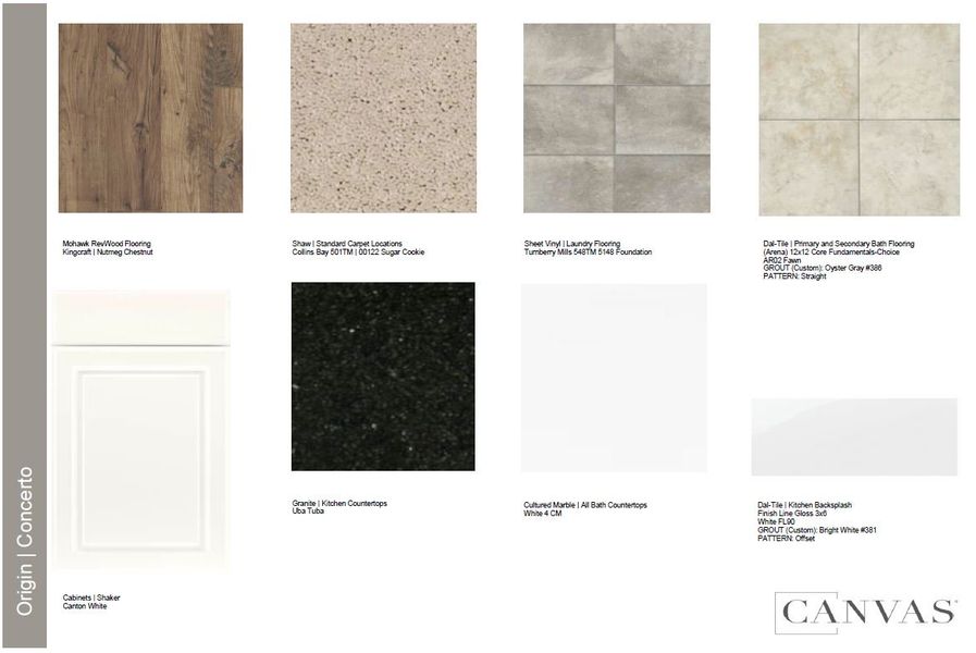 Sample of building materials used in homes in Rosewood Farm, Lawrenceville (Image 48).