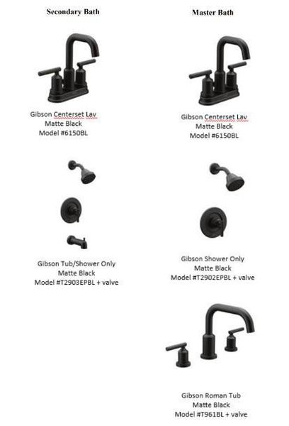 Sample of building materials used in homes in Meridiana 70', Manvel (Image 5). Sample of building materials used in homes in Meridiana 70', Manvel (Image 5).