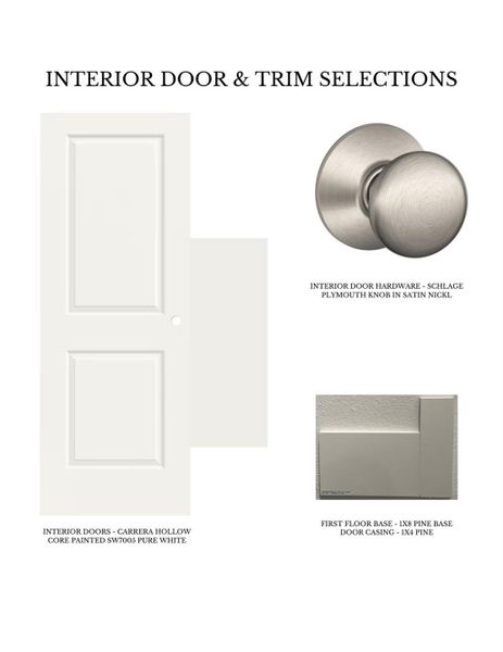 Sample of building materials used in homes in , Houston (Image 10).