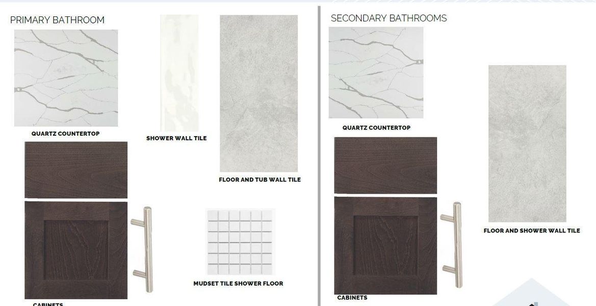 Sample of building materials used in homes in Edgewood, Leander (Image 3). Sample of building materials used in homes in Edgewood, Leander (Image 3).