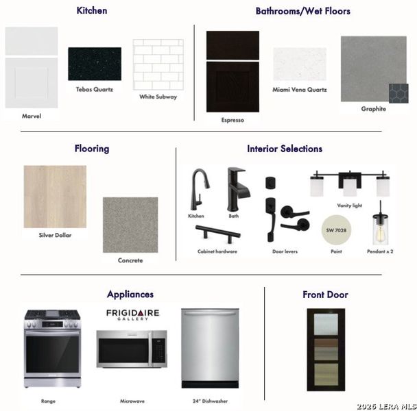Sample of building materials used in homes in , New Braunfels (Image 14).