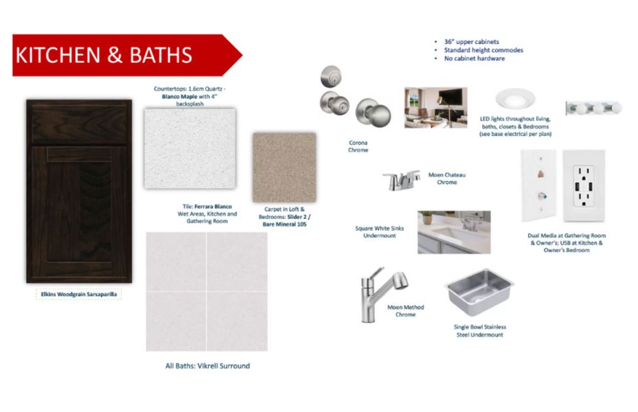 Sample of building materials used in homes in Normandy Pines, Jacksonville (Image 17).
