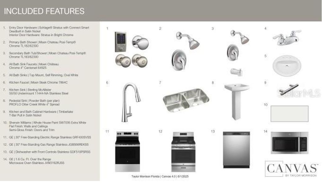 Sample of building materials used in homes in The Towns at Skye Ranch, Sarasota (Image 14).