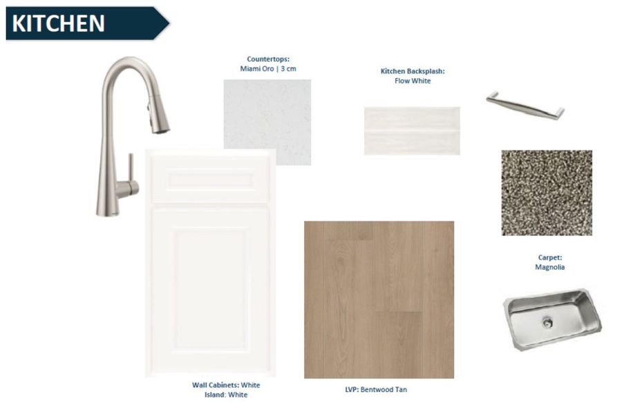 Sample of building materials used in homes in The Preserve at Bannon Lakes, St. Augustine (Image 19).