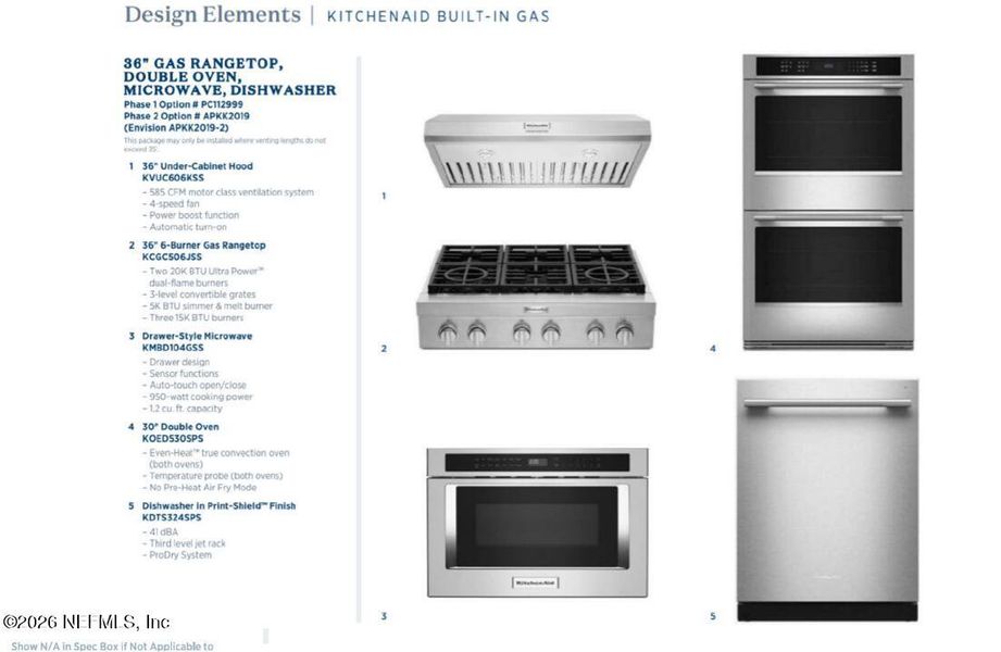 Sample of building materials used in homes in , St. Johns (Image 7).