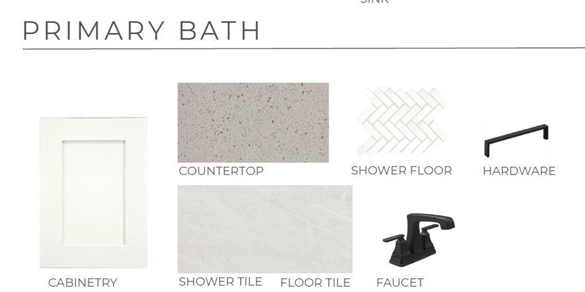Sample of building materials used in homes in Tompkins Reserve, Katy (Image 4).