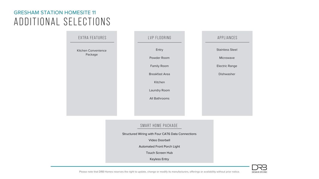 Furnished interior view inside a new home in Gresham Station, Simpsonville (Image 2). Furnished interior view inside a new home in Gresham Station, Simpsonville (Image 2).