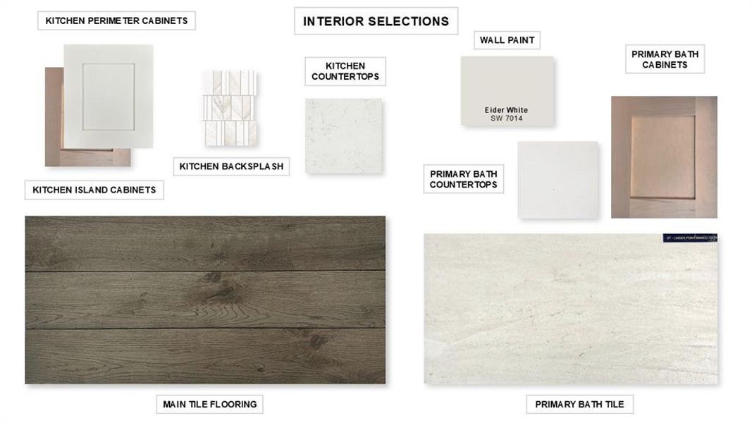 Sample of building materials used in homes in Avondale 40', Fate (Image 3). Sample of building materials used in homes in Avondale 40', Fate (Image 3).