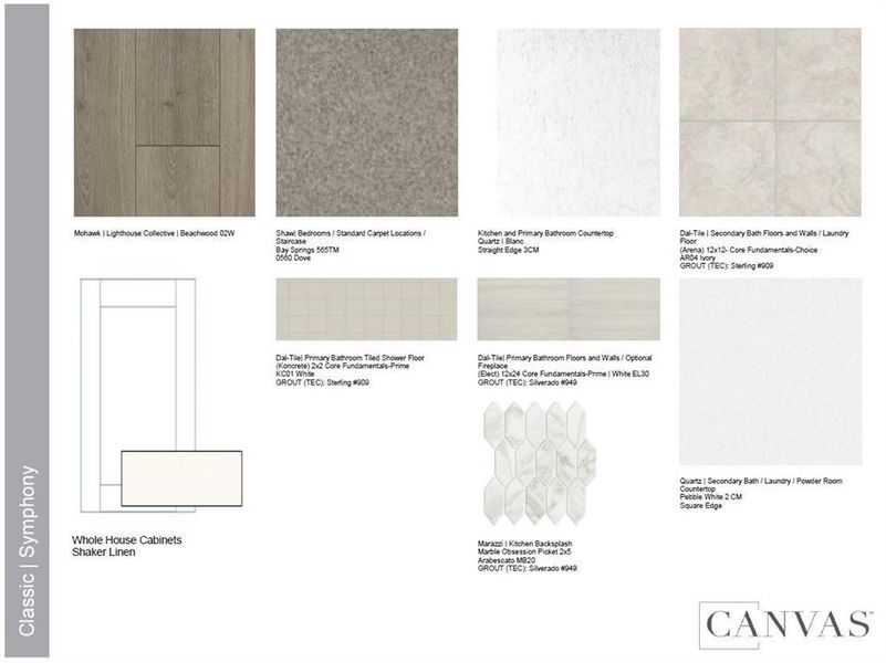 Image 29 of a home in North Sky Celina. Image 29 of a home in North Sky Celina.