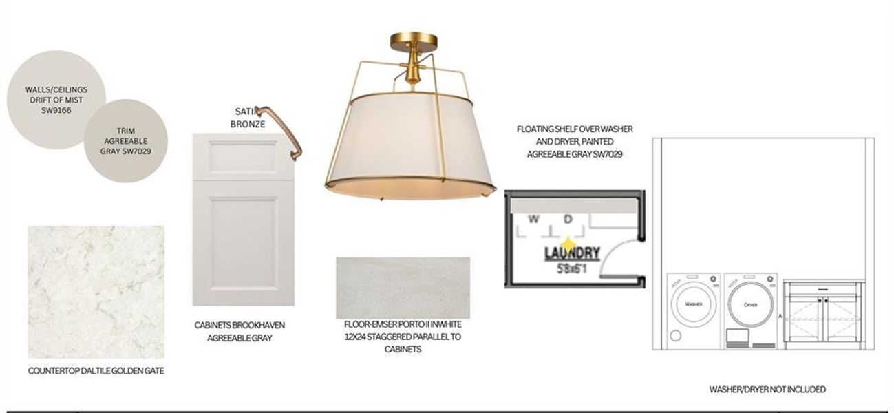 Sample of building materials used in homes in Aster, Milton (Image 28). Sample of building materials used in homes in Aster, Milton (Image 28).