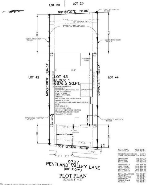 9327 Pentland Valley Lane Preliminary Plot Plan 9327 Pentland Valley Lane Preliminary Plot Plan