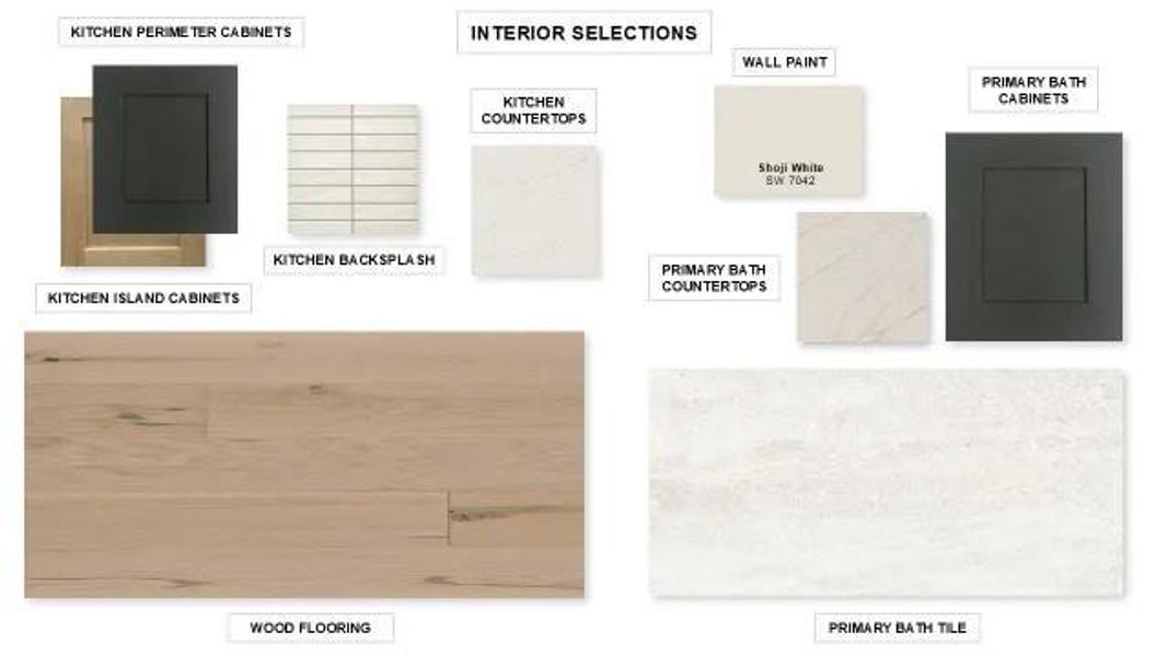 Sample of building materials used in homes in Sweetgrass, Haslet (Image 3). Sample of building materials used in homes in Sweetgrass, Haslet (Image 3).