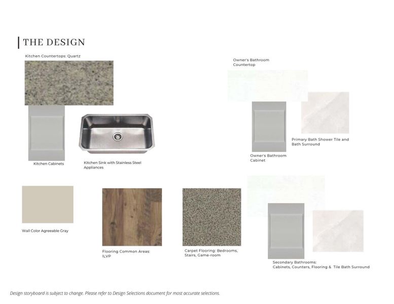 Sample of building materials used in homes in Arabella on the Prairie, Richmond (Image 10).