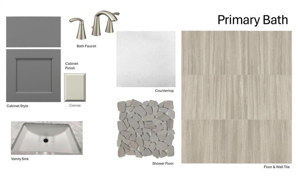 Image 28 of a home in Scofield Farms Estates.