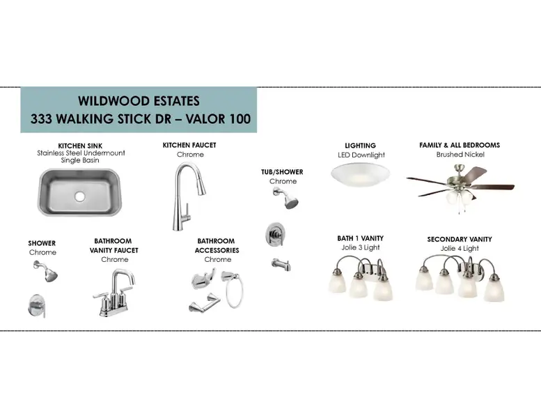 Sample of building materials used in homes in Wildwood Estates, Nolanville (Image 5). Sample of building materials used in homes in Wildwood Estates, Nolanville (Image 5).