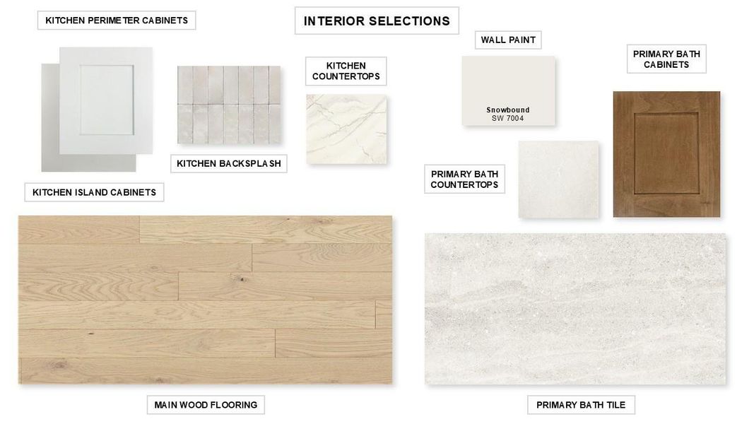 Sample of building materials used in homes in Briarley 70', Montgomery (Image 18).