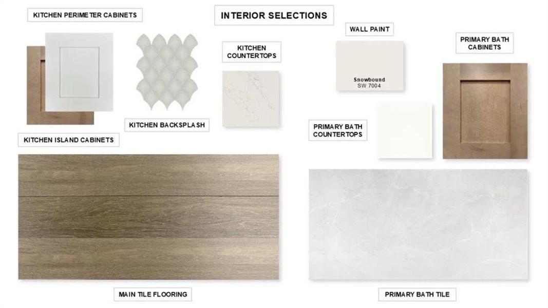 Sample of building materials used in homes in Devonshire, Forney (Image 6).