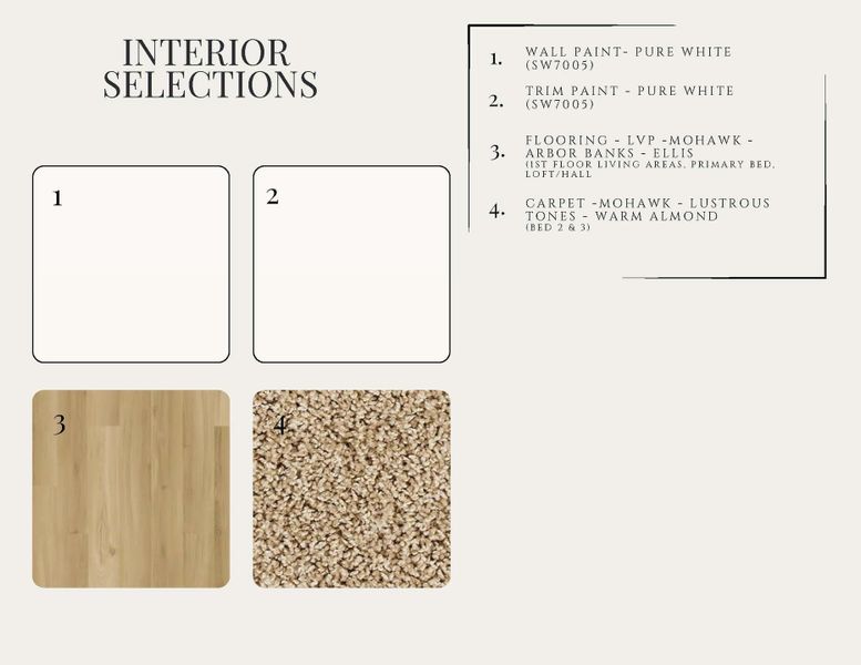 Image 10 of a home in Nexton - Midtown.