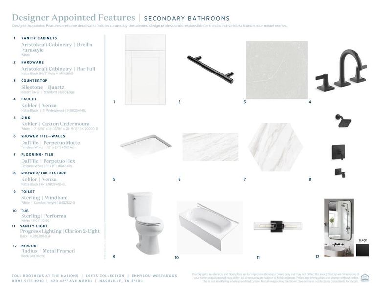 Sample of building materials used in homes in The Nations, Nashville (Image 13). Sample of building materials used in homes in The Nations, Nashville (Image 13).